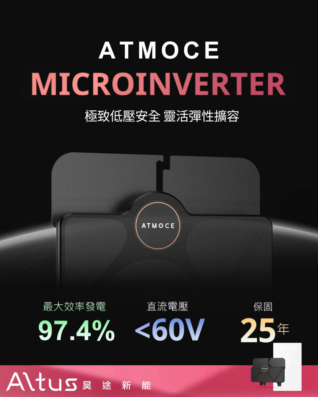 全球首款 極致低壓 最強太陽能微型逆變器