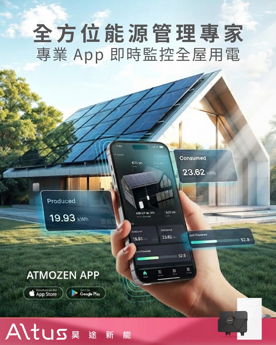 ATMOCE 監控系統｜您的家庭能源智慧管家